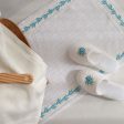 Turquoise Coral Cotton Bath Mat Online Hot Sale